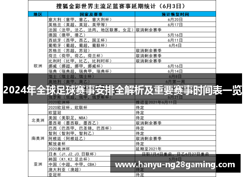 2024年全球足球赛事安排全解析及重要赛事时间表一览 2024年全球足球赛事安排全解析及重要赛事时间表一览