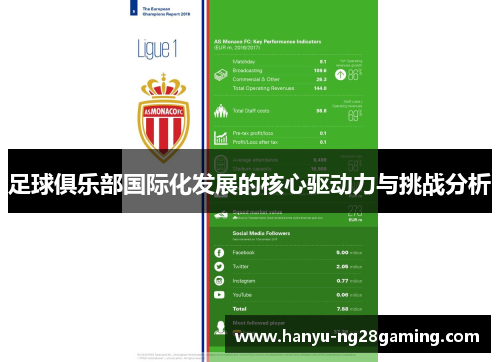 足球俱乐部国际化发展的核心驱动力与挑战分析 足球俱乐部国际化发展的核心驱动力与挑战分析