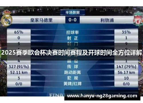 2025赛季欧会杯决赛时间赛程及开球时间全方位详解