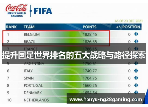 提升国足世界排名的五大战略与路径探索