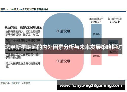 法甲新星崛起的内外因素分析与未来发展策略探讨