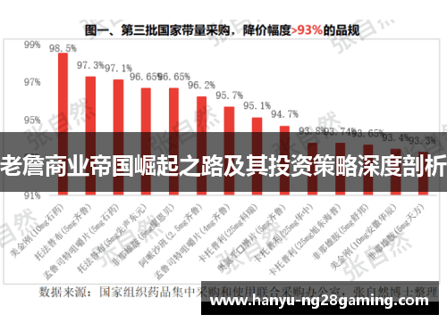 老詹商业帝国崛起之路及其投资策略深度剖析 老詹商业帝国崛起之路及其投资策略深度剖析