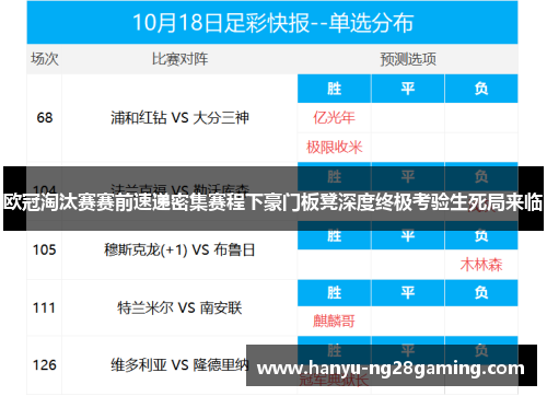 欧冠淘汰赛赛前速递密集赛程下豪门板凳深度终极考验生死局来临