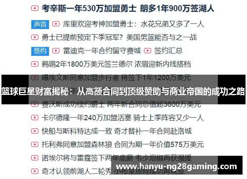 篮球巨星财富揭秘:从高额合同到顶级赞助与商业帝国的成功之路 篮球巨星财富揭秘:从高额合同到顶级赞助与商业帝国的成功之路